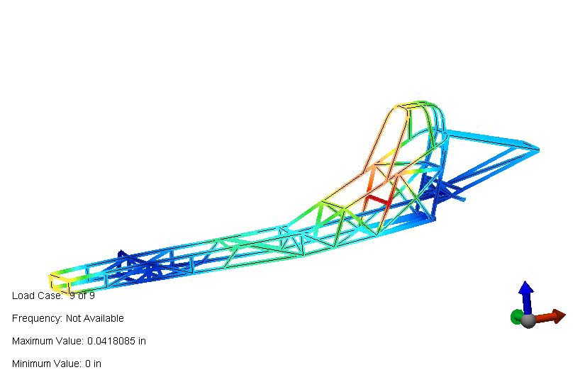 CURRENT VIBRATION CONFIG.jpg